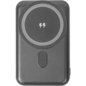 Powerbank